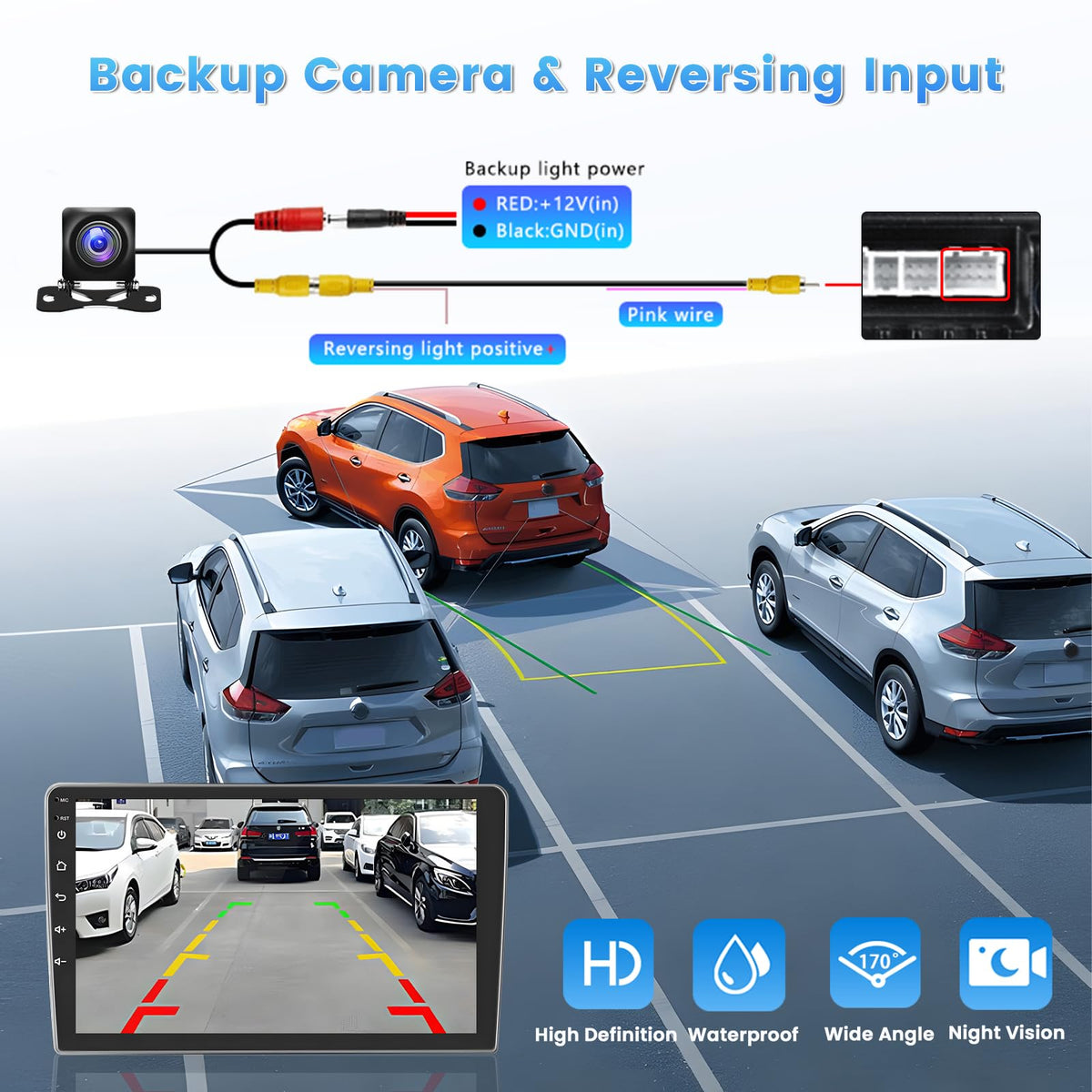 Roinvou backup camera view illustrating enhanced rear visibility while parking