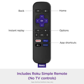 Roku Express plugged into TV HDMI port delivering HD picture with stability