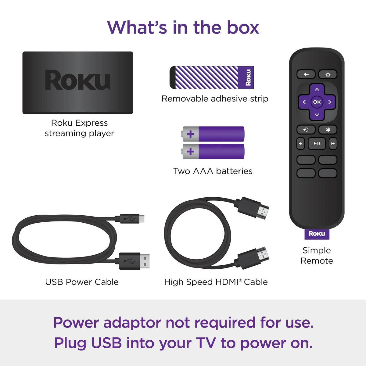 Side profile of Roku Express highlighting slim form factor and ports