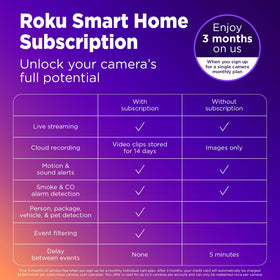 Roku camera mounted on porch capturing package delivery with easy wireless placement