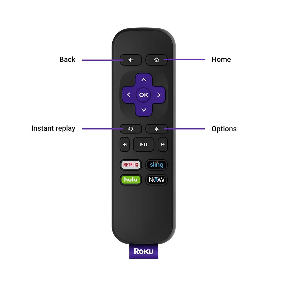 Roku Premiere streaming on living room TV, Roku brand delivering crisp picture