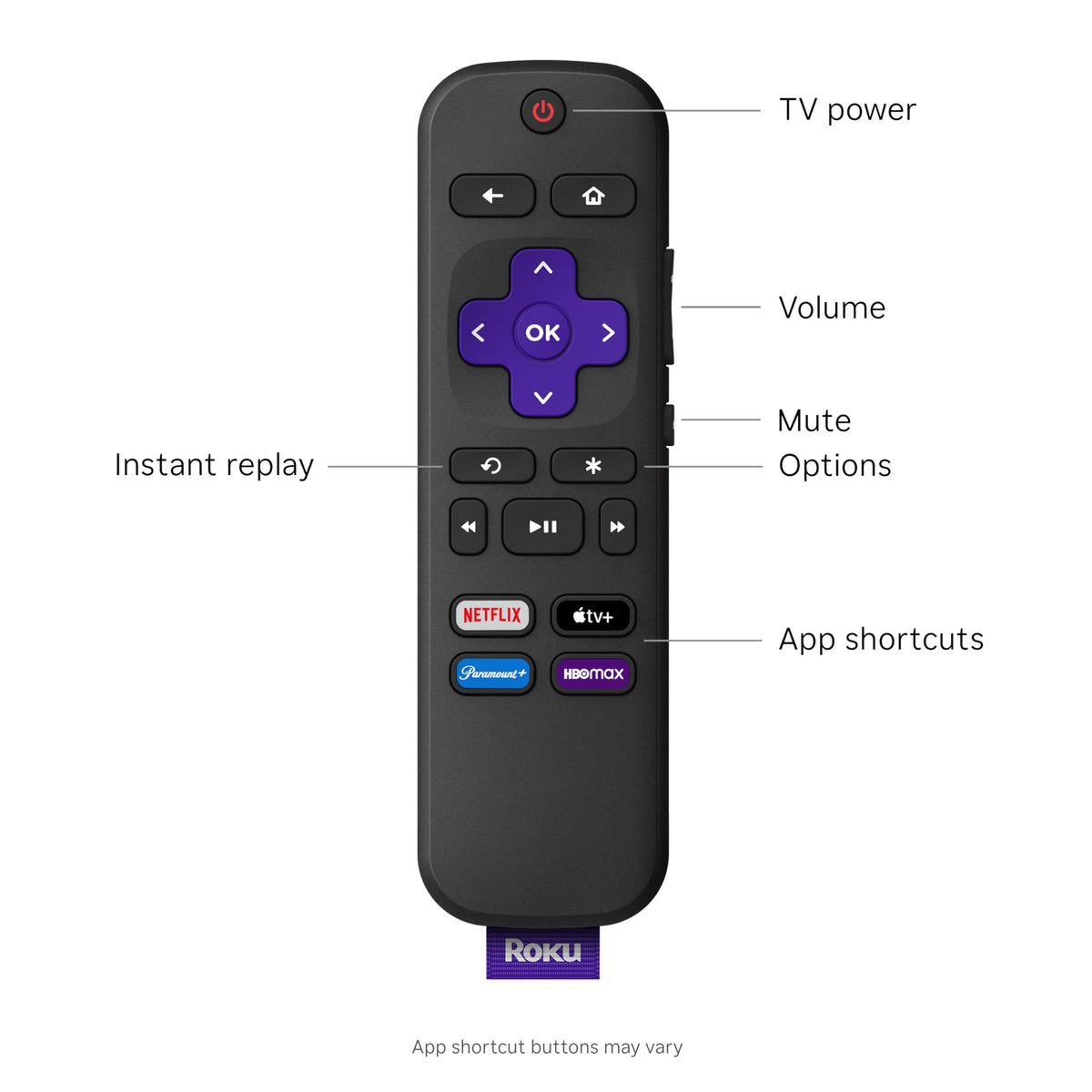 Roku Streambar SE 4K HDR streaming in action on a TV screen.
