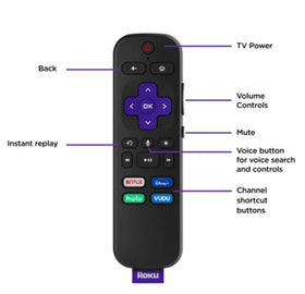 Roku Streaming Stick+ plugged into TV in living room demonstrating strong Wi‑Fi range benefit