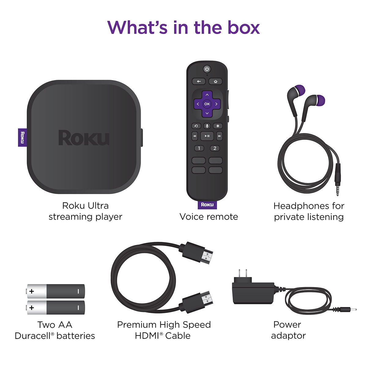 Roku Ultra boosted Wi-Fi antenna for smoother streaming in any room.