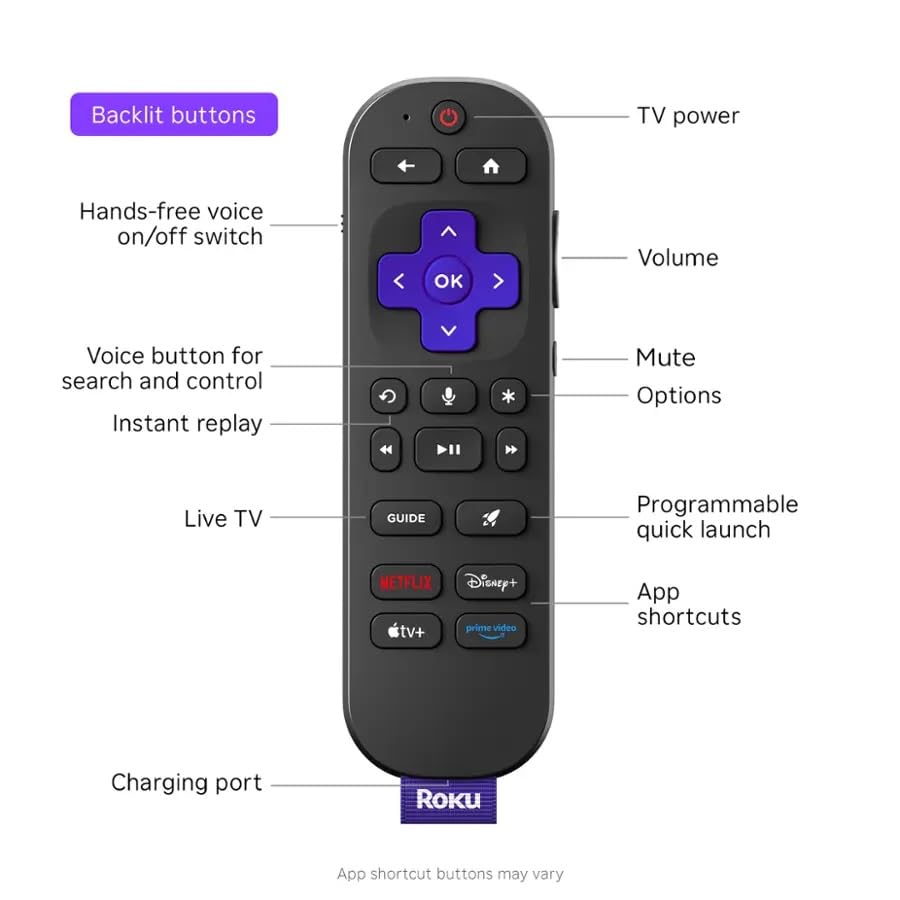 Roku Ultra supports Dolby Atmos for immersive audio.