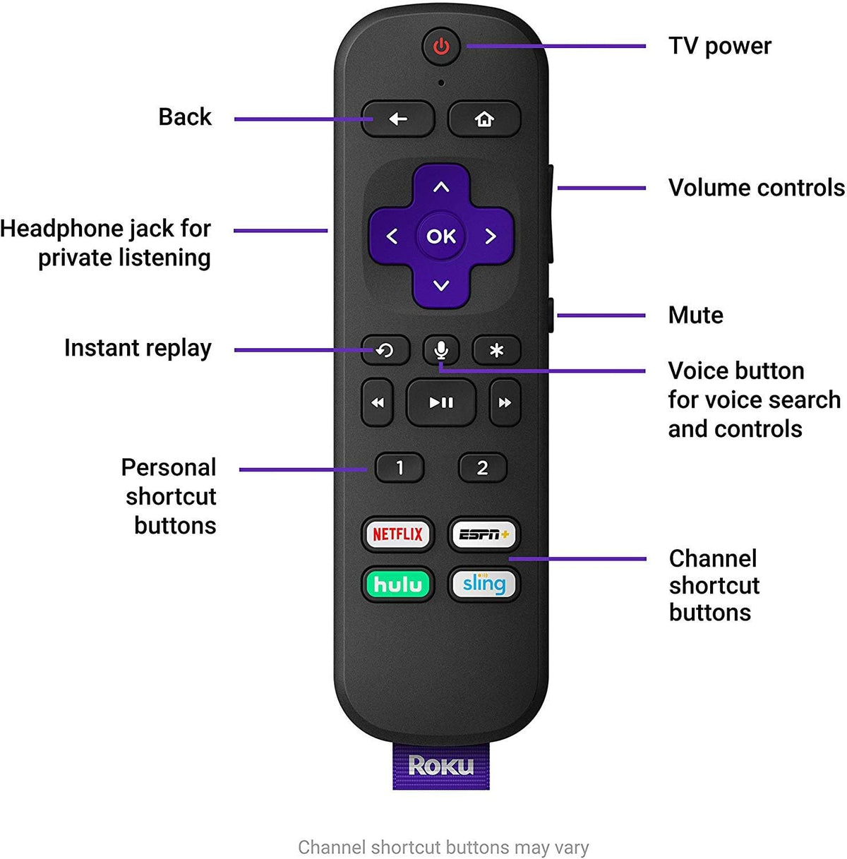 Roku Ultra included JBL headphones enable private listening