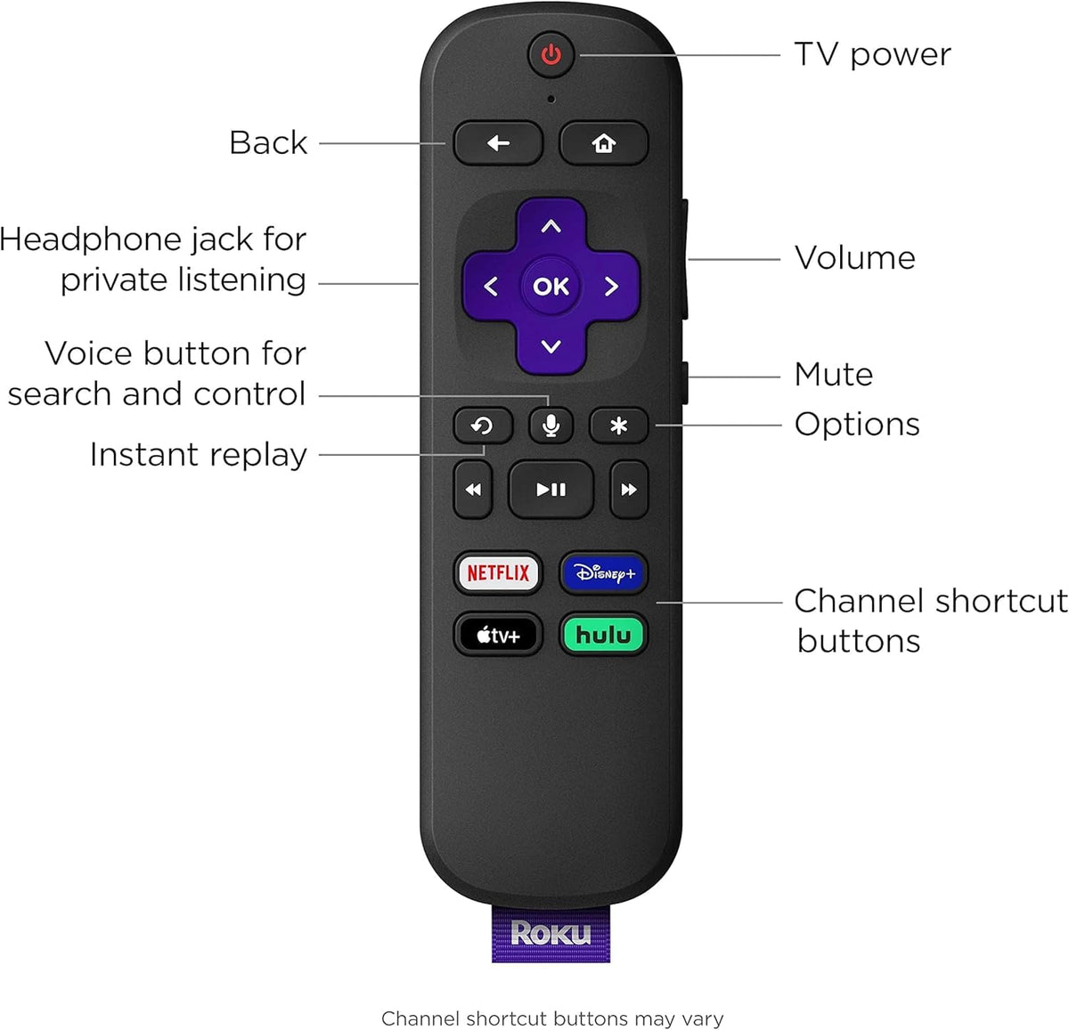 Roku Ultra LT 4K picture quality with vivid contrast