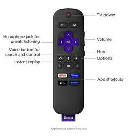 ROKU Roku Ultra LT ports-back view highlights HDMI and USB connections.