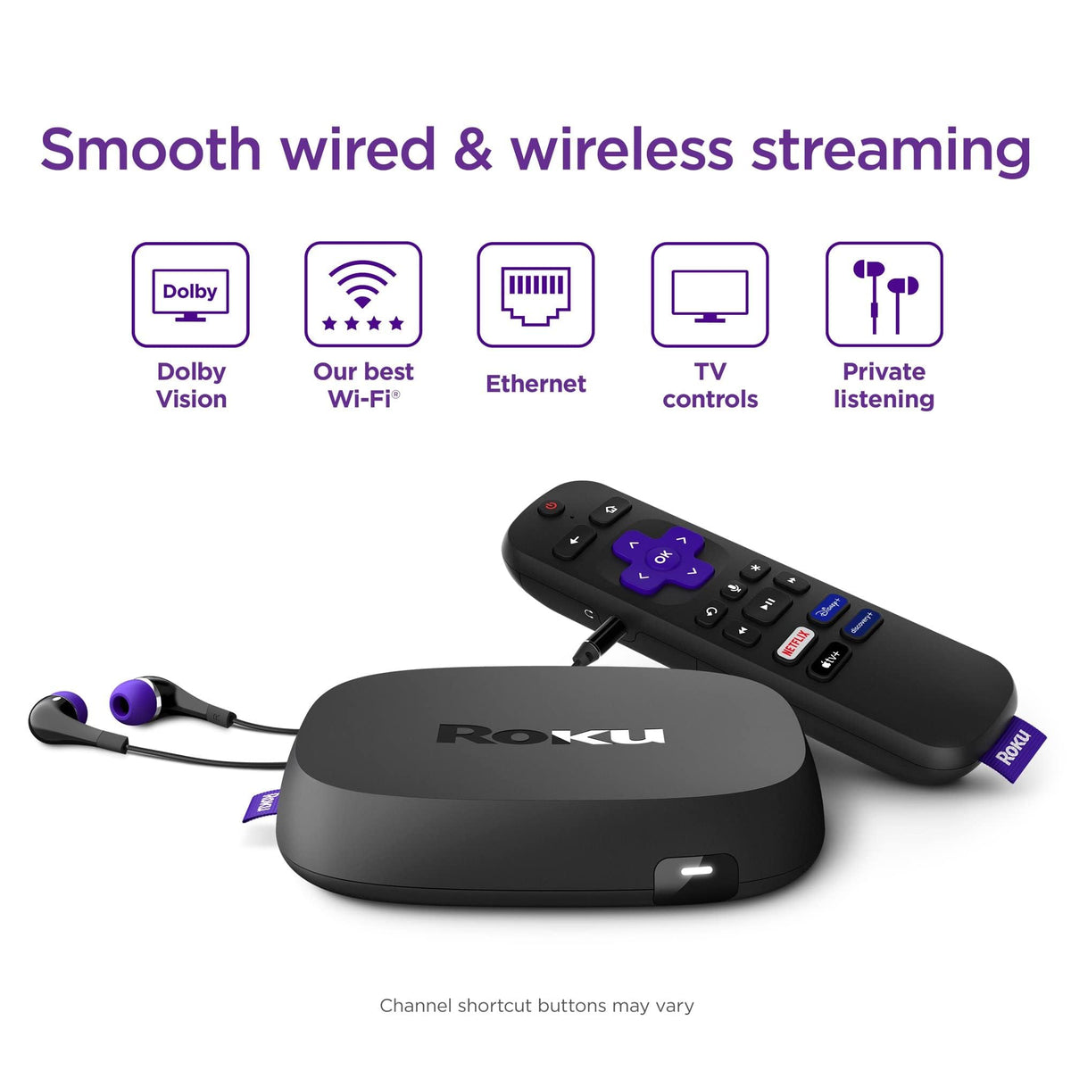 Roku remote with headphones plugged into jack for private listening without disturbing others
