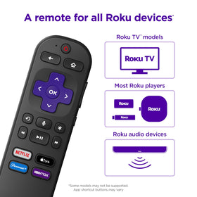 Roku Voice Remote buttons close-up, enabling effortless volume and power control