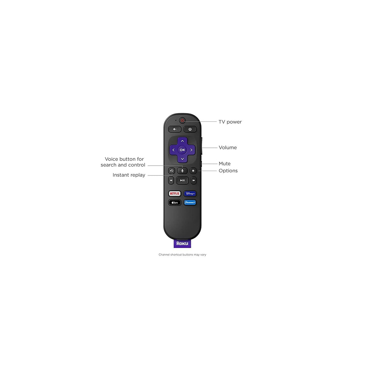 Roku Voice Remote with channel shortcuts for instant access