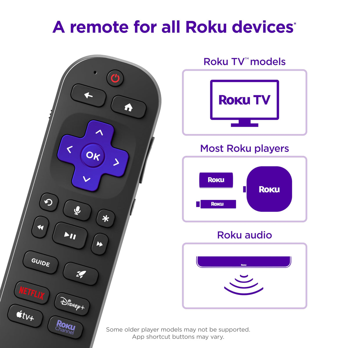 Roku USB-C port on remote during charging, Roku provides rechargeable convenience