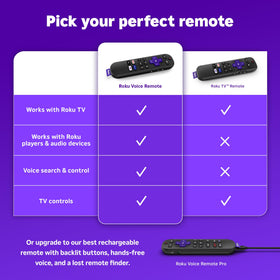 Roku Voice Remote during setup, battery tab removal and automatic pairing
