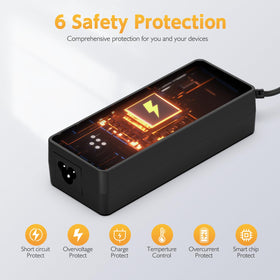 ROLADA 100W USB-C charger compact design ideal for desk and travel
