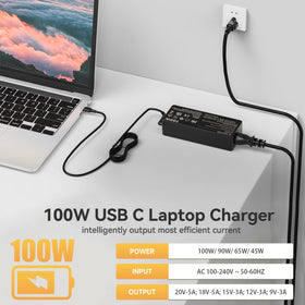 ROLADA 100W USB-C charger port closeup showing PD compatibility