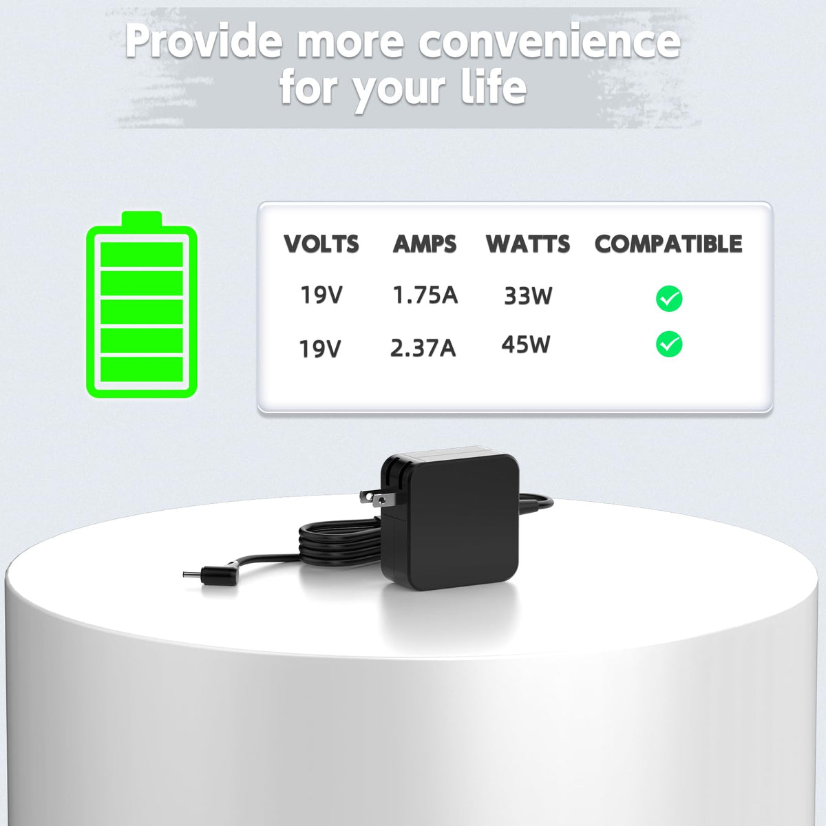 ROLADA 45W charger for Asus L510MA with 4mm tip maintains cool, safe charging.