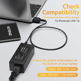 ROLADA yellow square tip close-up matching Lenovo port, confirms correct connector