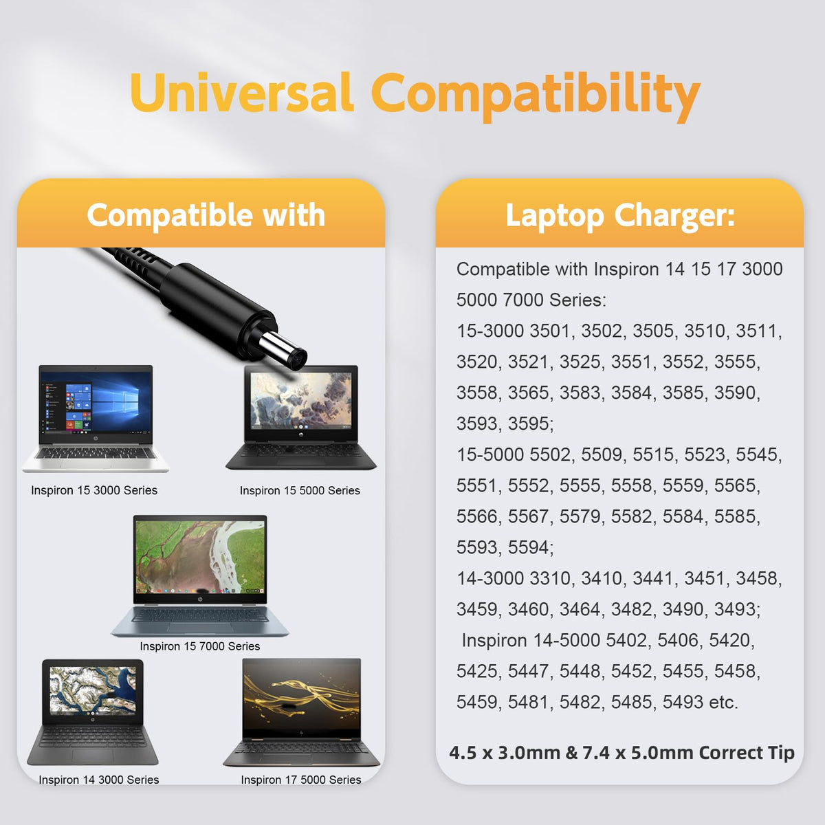 ROLADA 90W Dell Inspiron packaging and cable set