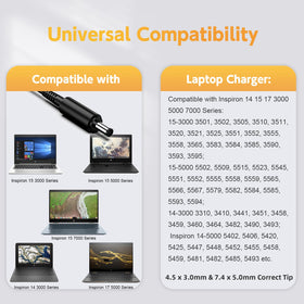 ROLADA 90W Dell Inspiron packaging and cable set