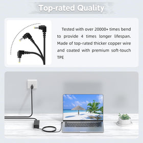 ROLADA AC adapter plug shows versatile input for worldwide use