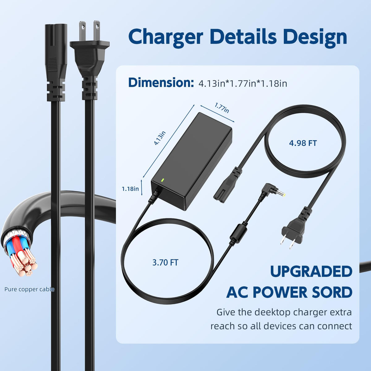 ROLADA compact backup power adapter ideal for commuting and travel setups.