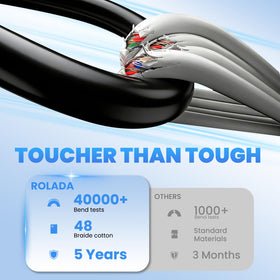 ROLADA durable build suited for daily use