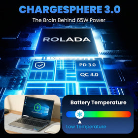 ROLADA Envy X360 compatibility for on-the-go work