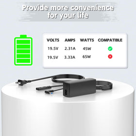 ROLADA compatibility with HP 14 series ensures plug-and-play charging.