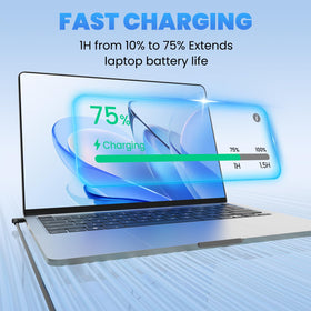 ROLADA supports HP EliteBook line for reliable charging