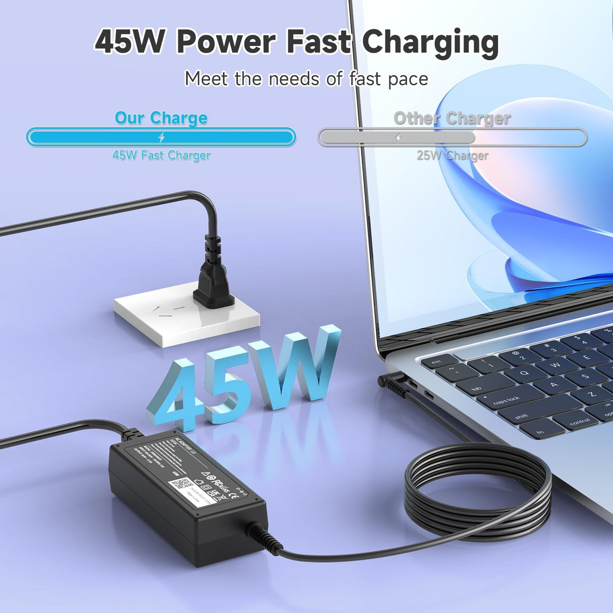 ROLADA charging an HP laptop demonstrating reliable power delivery benefit