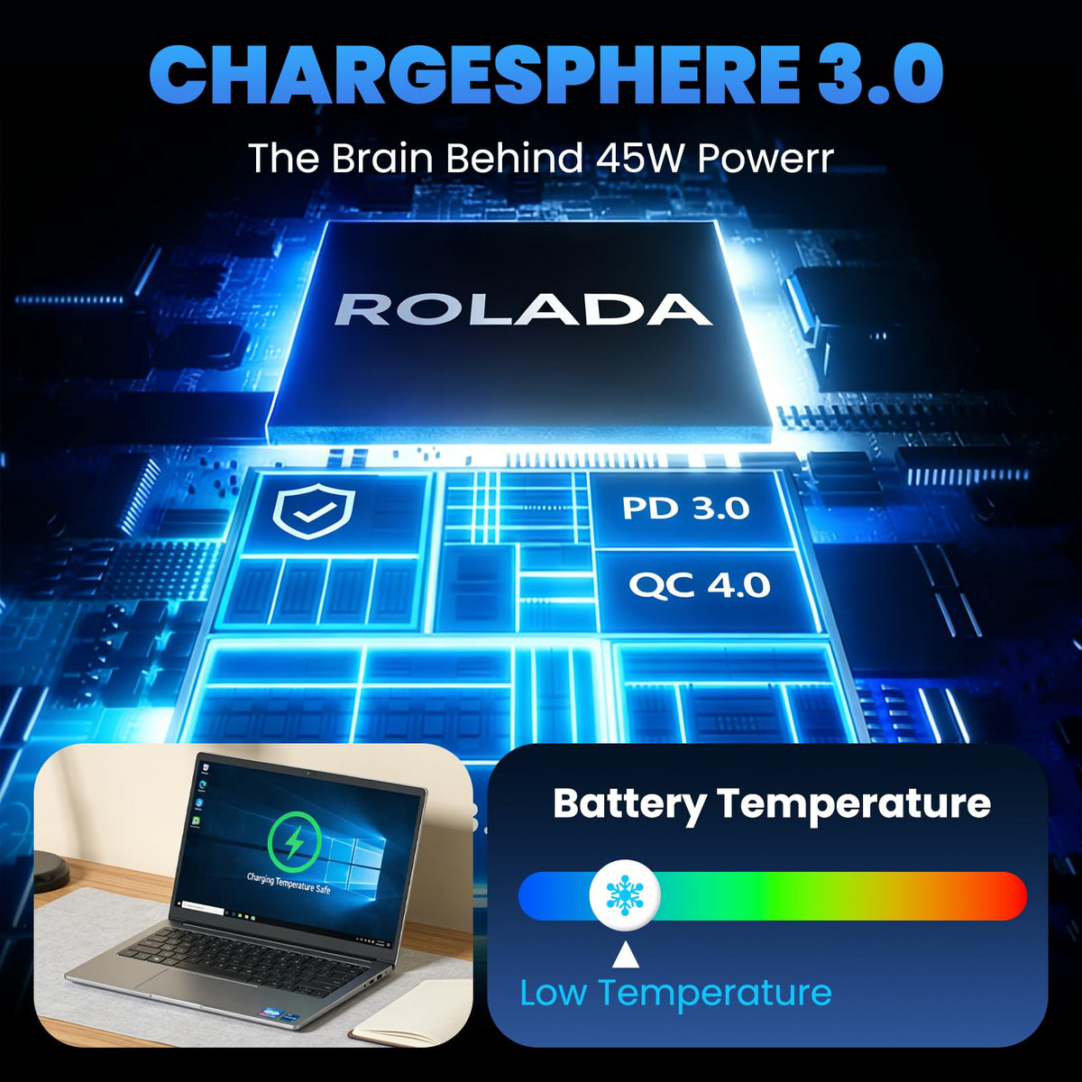 ROLADA package includes 45W adapter and power cord for quick setup