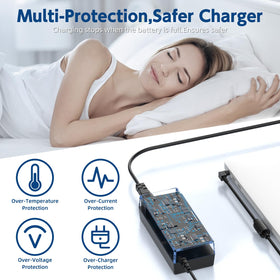 ROLADA plug-and-play kit includes US power cord for quick setup.