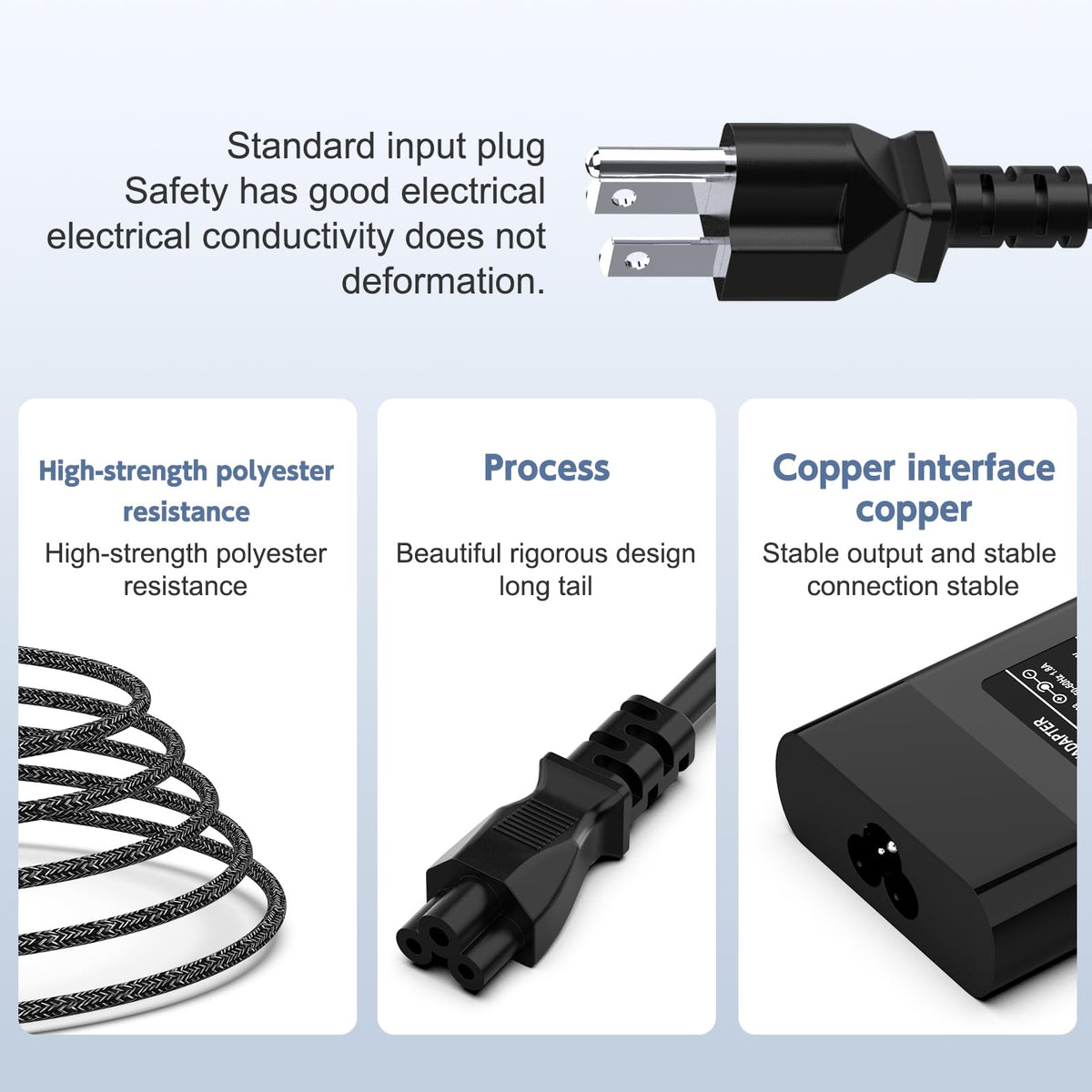 ROLADA safety certifications label (CE, FCC, RoHS) on charger.