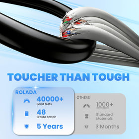 ROLADA travel lifestyle setup with adapter and laptop for on-the-go power convenience