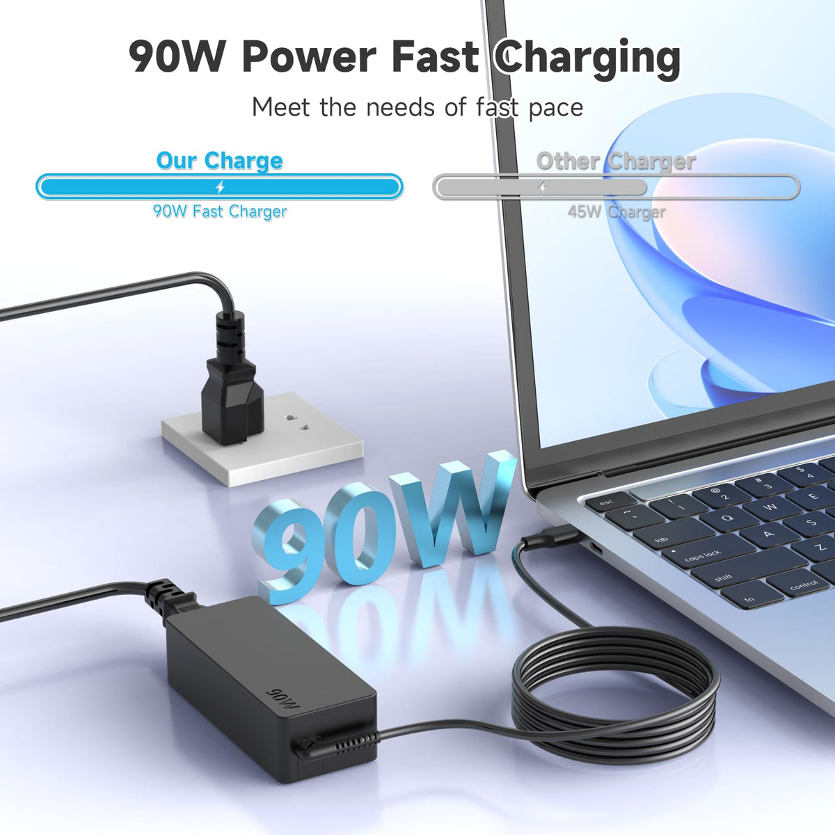 ROLADA USB-C charger with flat cable for tidy travel