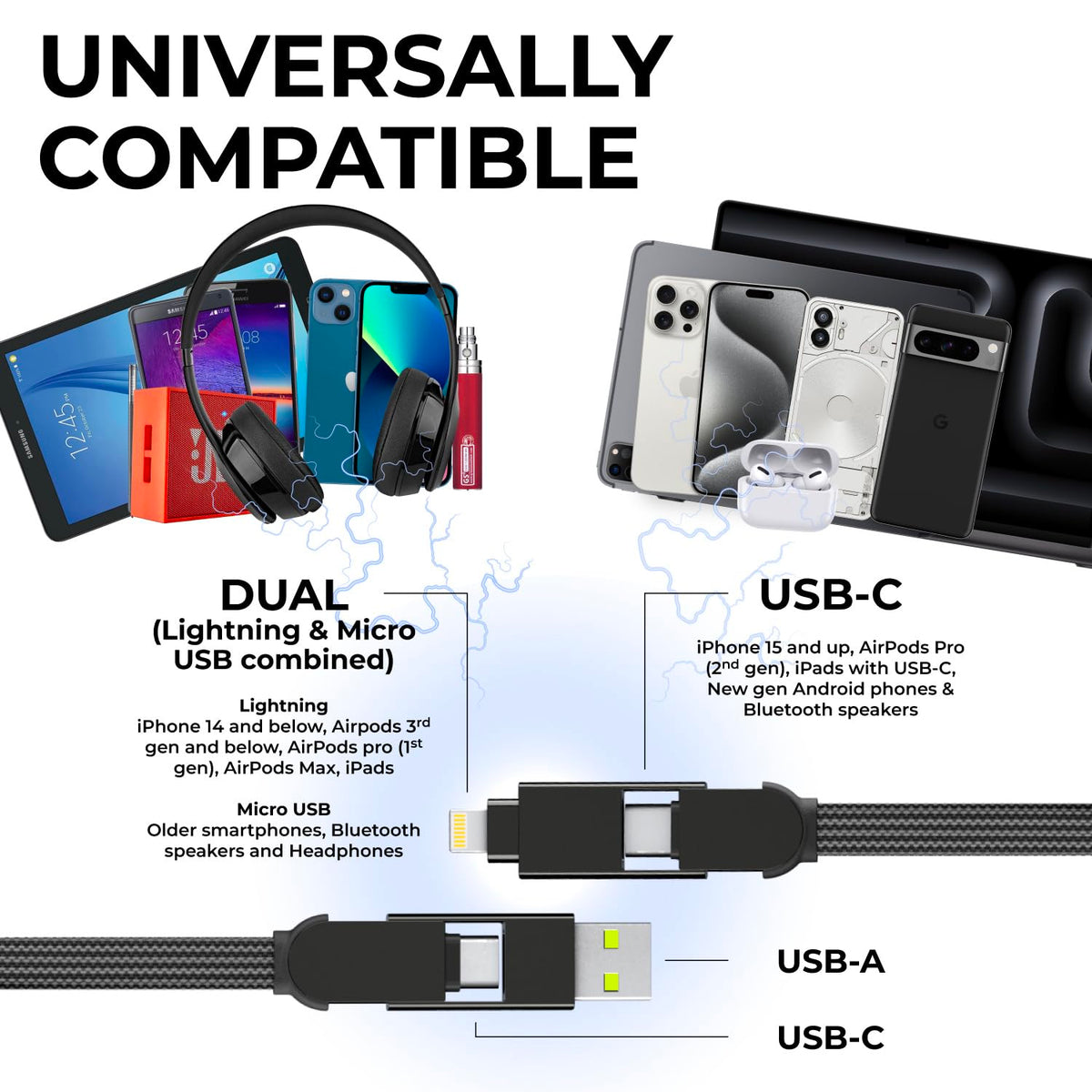Rolling Square inCharge XL connector close-up highlighting adapter fit and durable pins