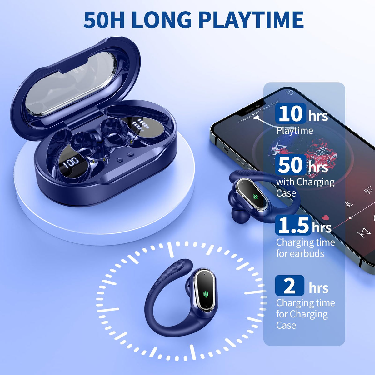 Rolosar 50-hour total battery with dual LED display.