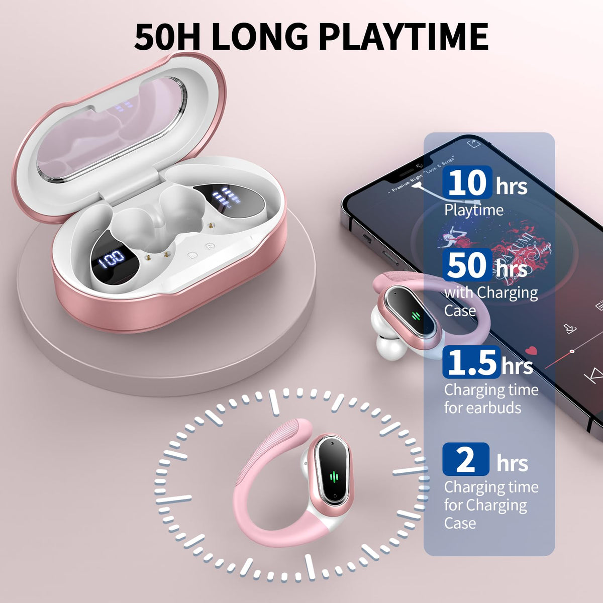 Rolosar Bluetooth 5.4 connection ensures fast pairing and stable wireless listening.
