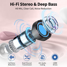 Rolosar earbuds IP7 waterproof design withstands sweat and rain during training.