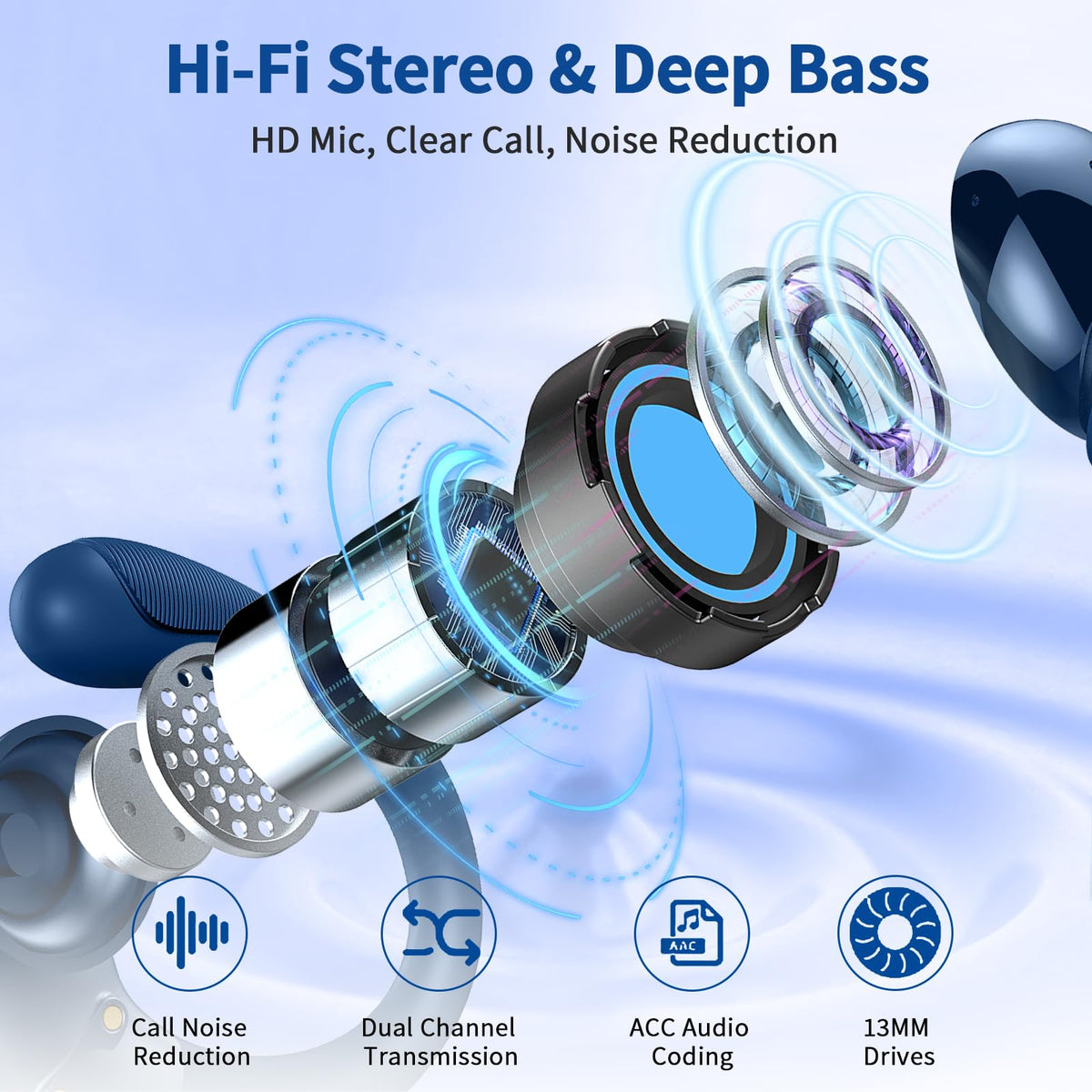 Rolosar ENC earbuds with microphone for clear calls in noisy environments.