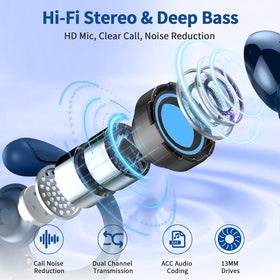 Rolosar ENC earbuds with microphone for clear calls in noisy environments.