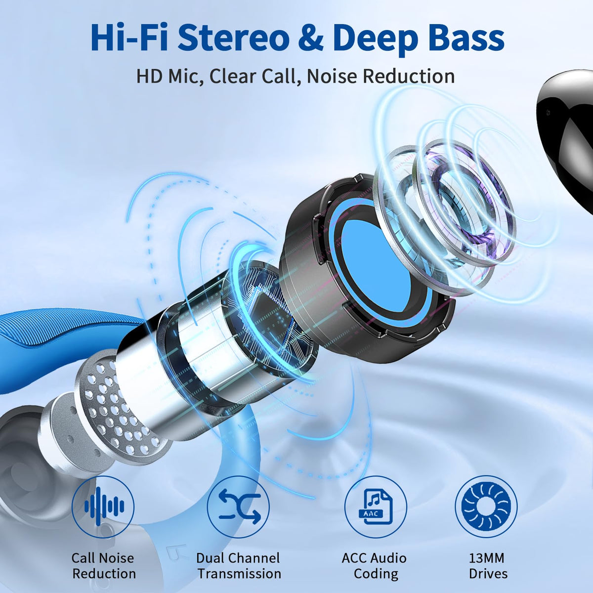 Rolosar sport earhooks provide secure fit during workouts.