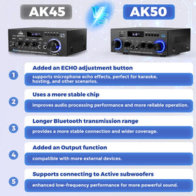 Romicta AK50 bass and treble knobs closeup for tonal customization