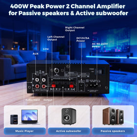 Romicta AK50MAX remote control allowing wireless adjustments and source selection