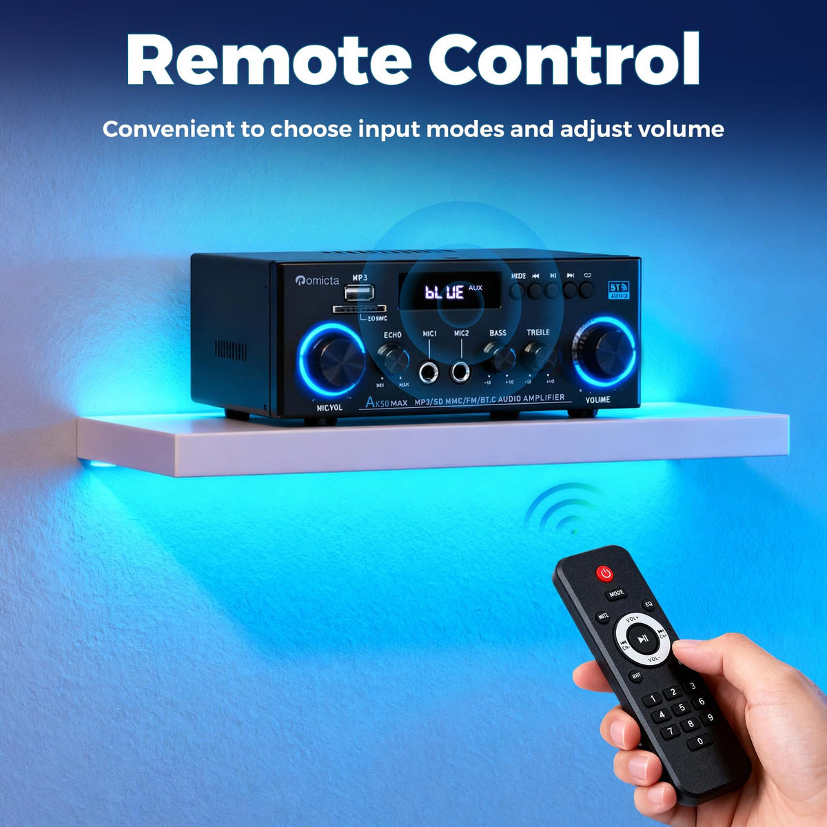 Romicta AK50MAX USB and SD slots showing plug-and-play music playback benefit