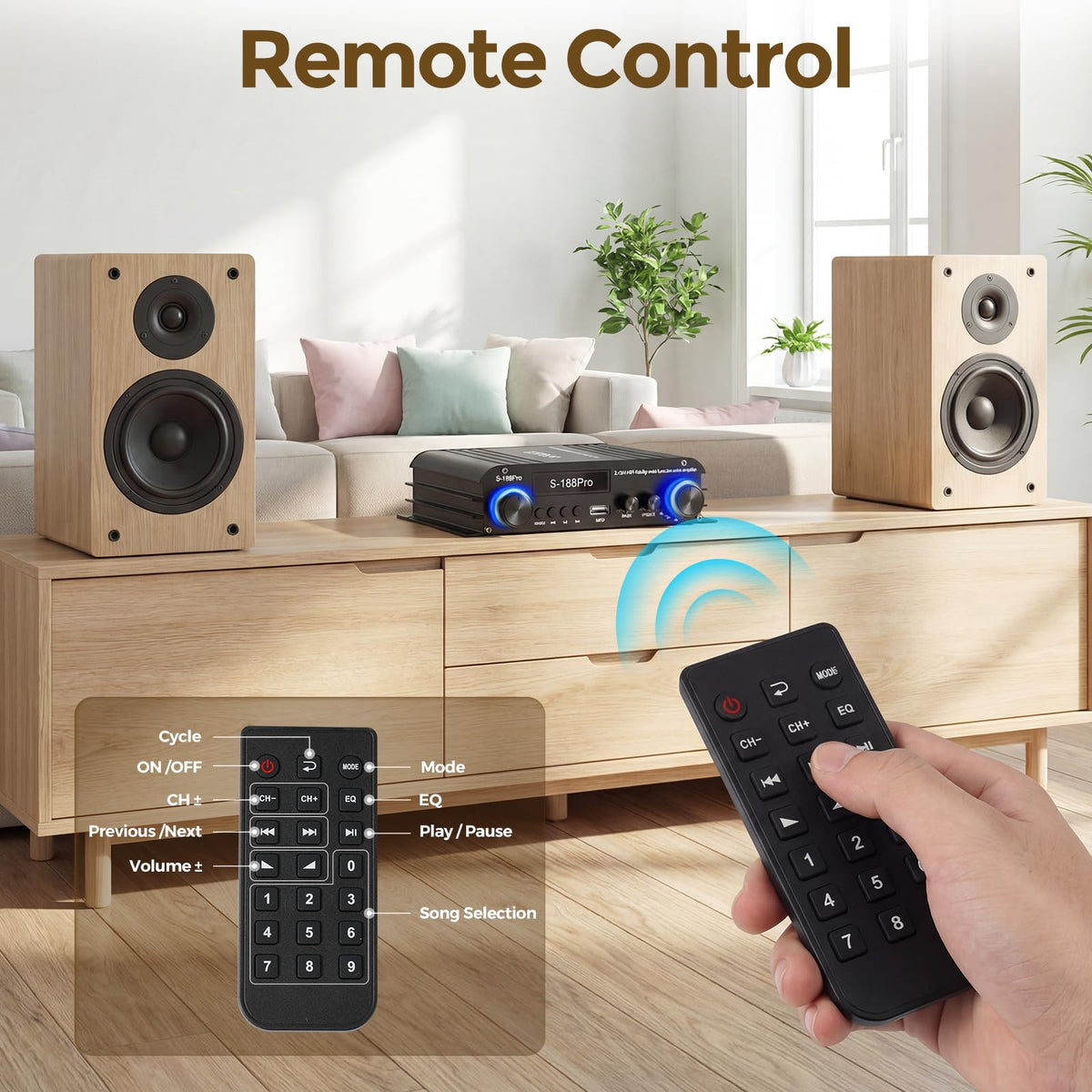 Romicta remote and 12V5A adapter included for easy plug-and-play setup