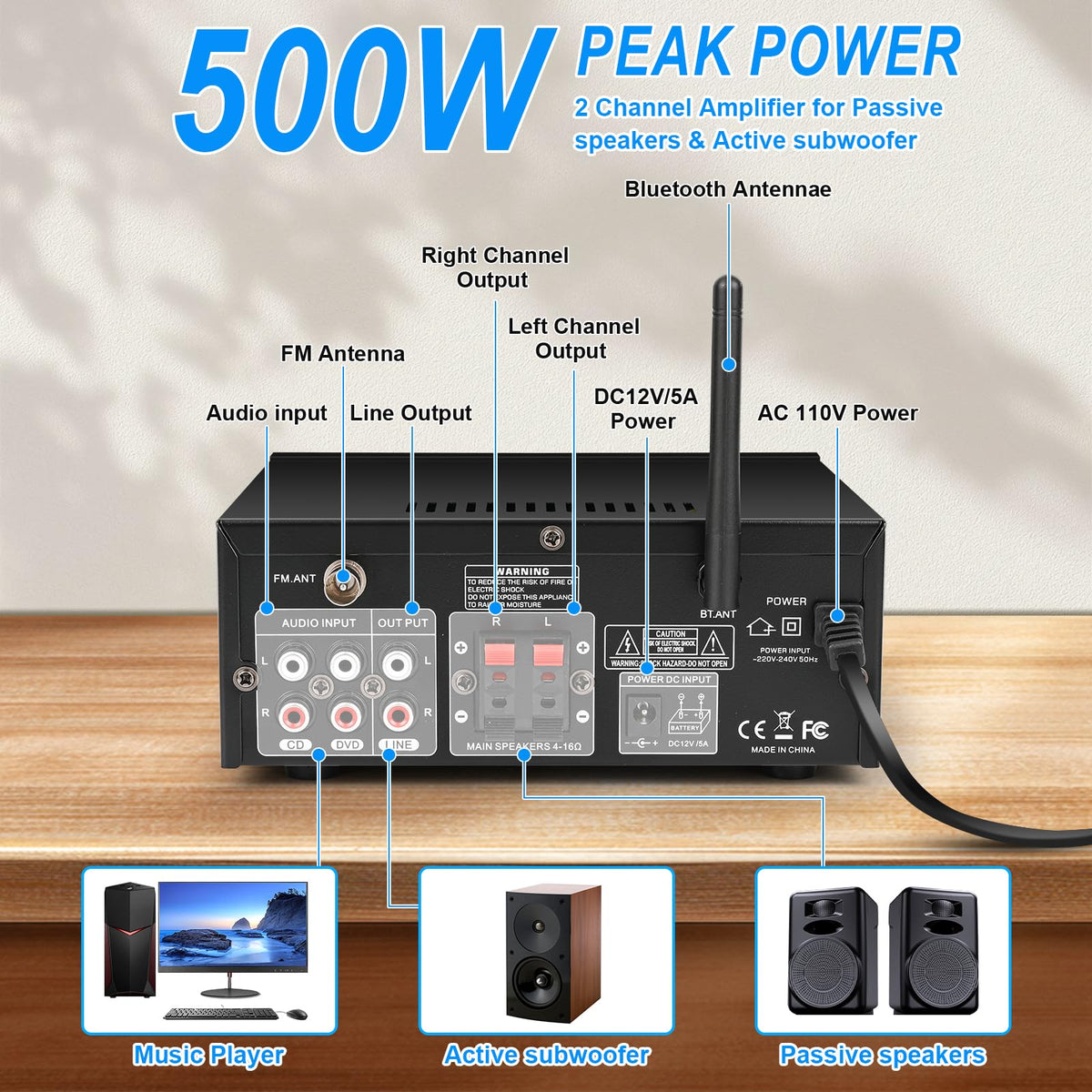 Romicta back panel with RCA, USB, SD, and speaker terminals for connectivity