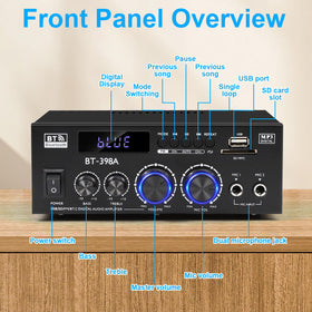 Romicta rear connections with optical coaxial USB and speaker terminals benefit