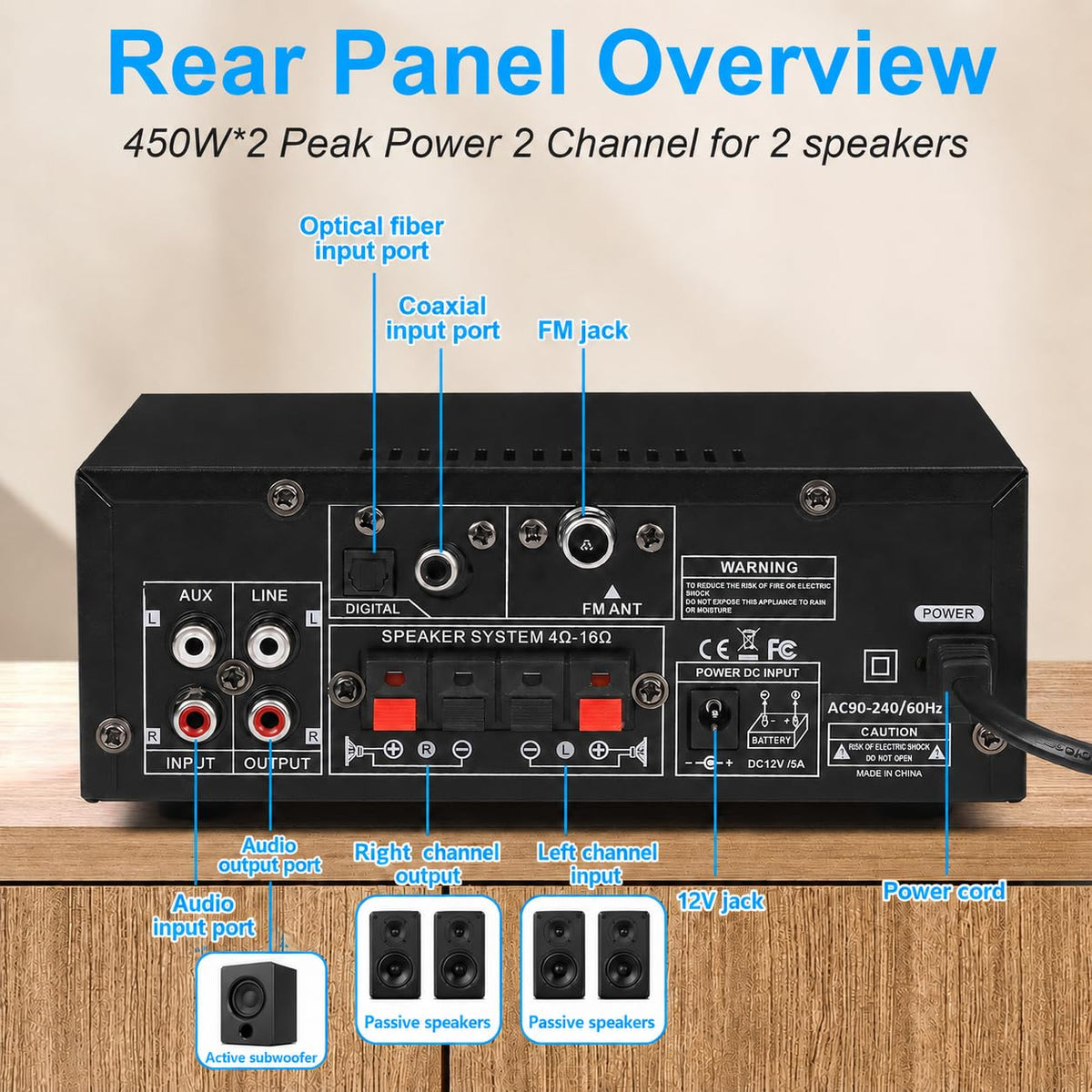 Romicta remote and control knobs enabling convenient tone adjustments