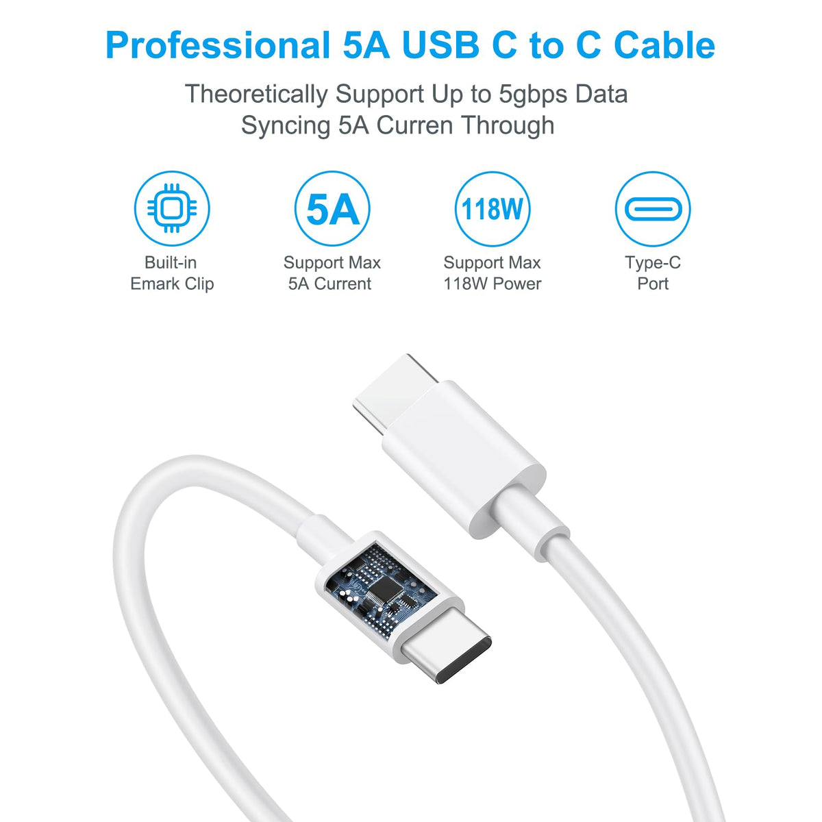ROMITAKE 118W charger compatibility illustration with multiple USB-C devices.
